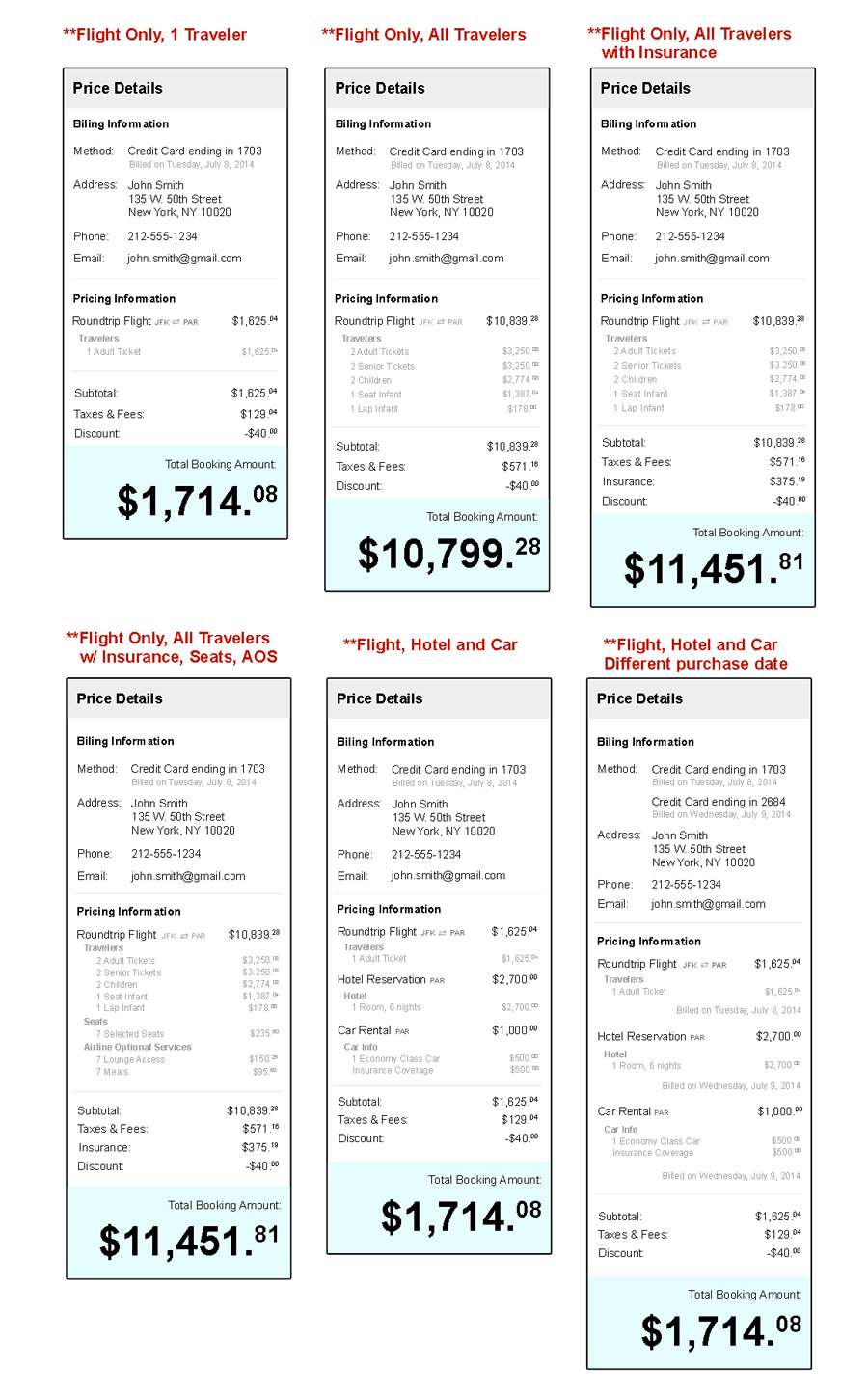 confirmation page wireframes