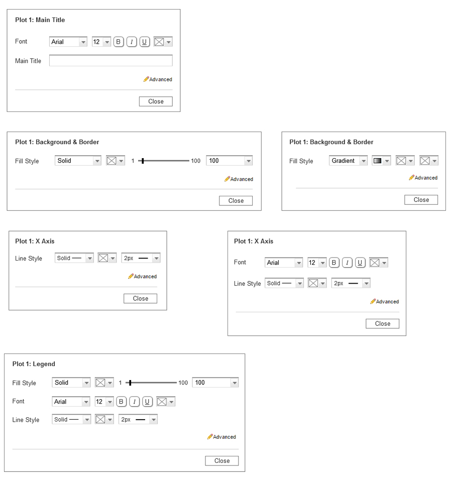 formatter information architecture