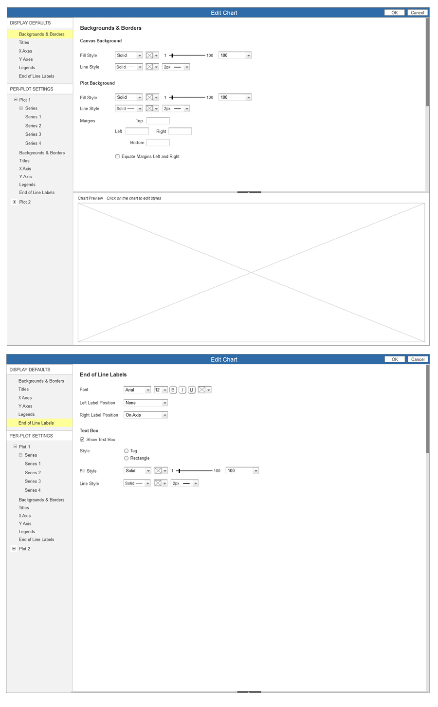 formatter information architecture