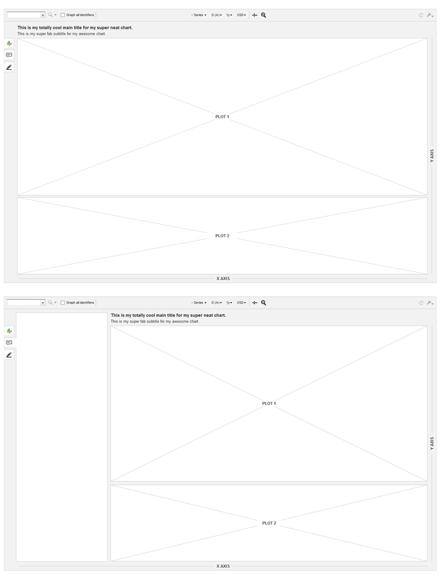 formatter information architecture