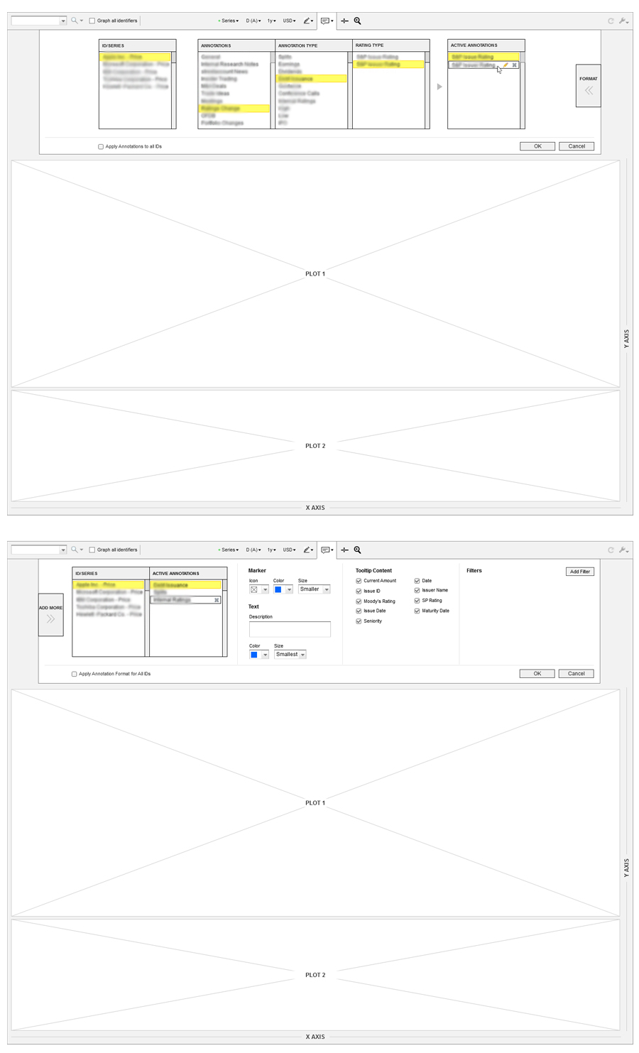 formatter information architecture