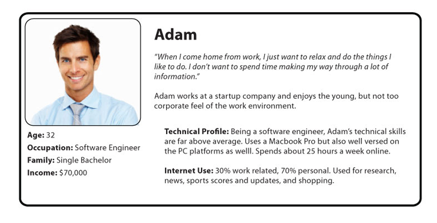north shore user personas