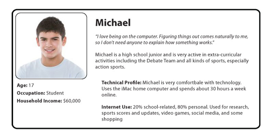 north shore user personas