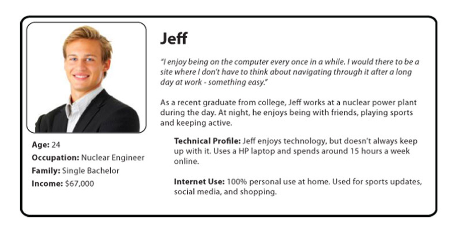 north shore user personas