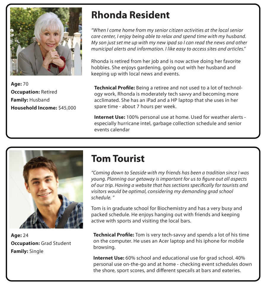 seaside park user personas