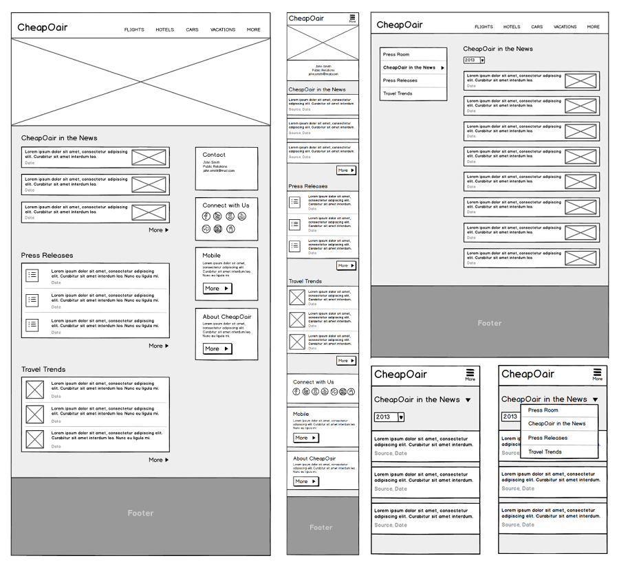 north shore wireframes